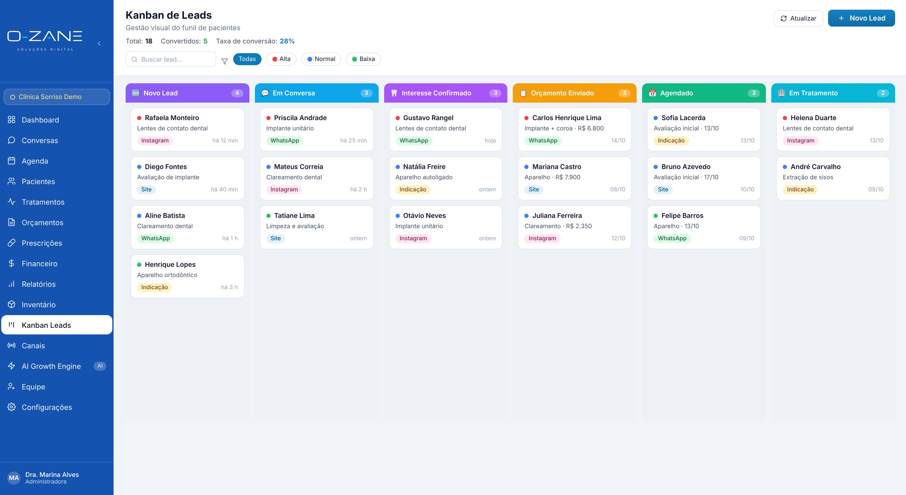 Tela de Kanban de leads do CRM