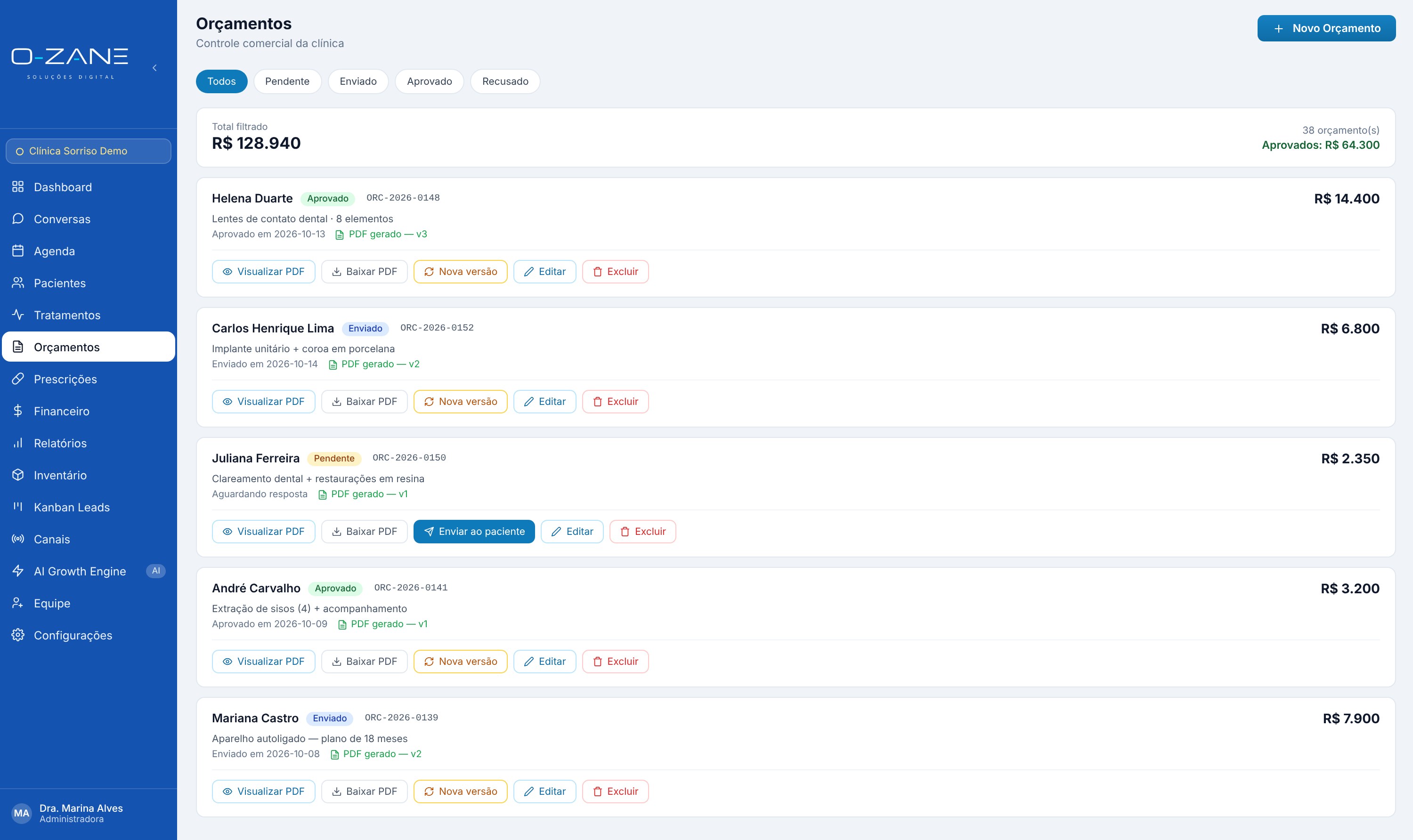 Tela de orçamentos do CRM